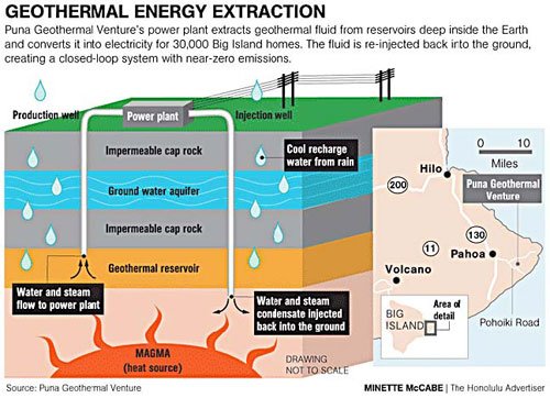 geothermal-energy-table1.jpg