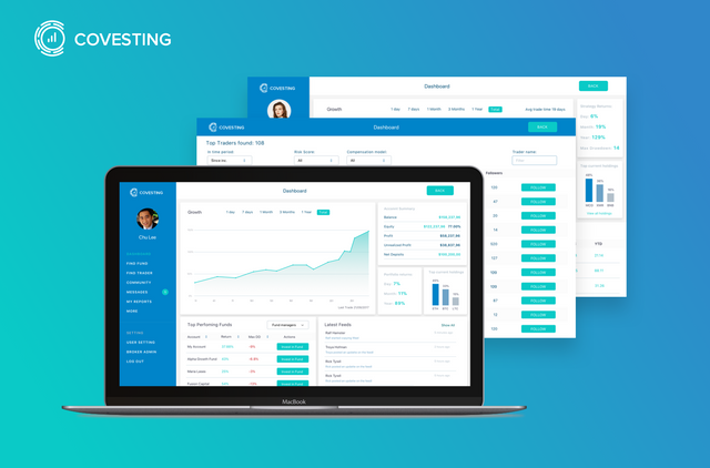 covesting-steemit-header.png