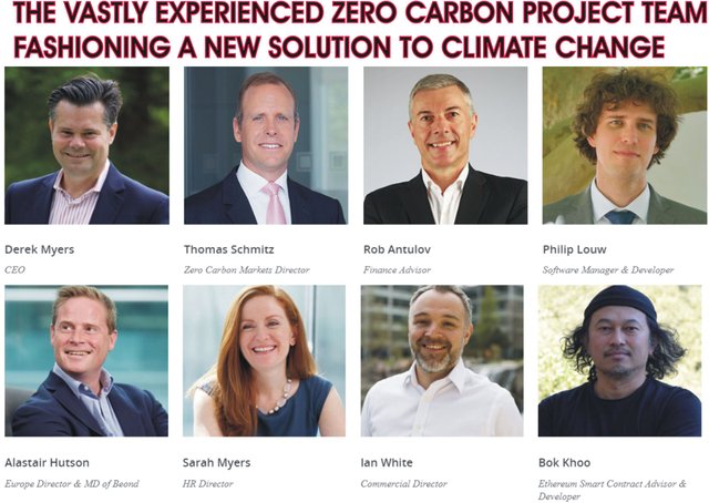 ZERO CARBON PROJECT TEAM.JPG