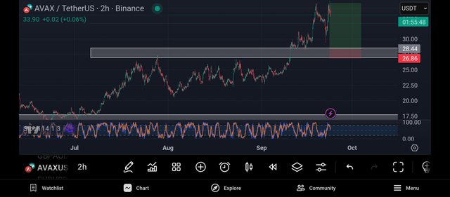 Screenshot_2025-09-23-21-04-12-677_com.tradingview.tradingviewapp.jpg
