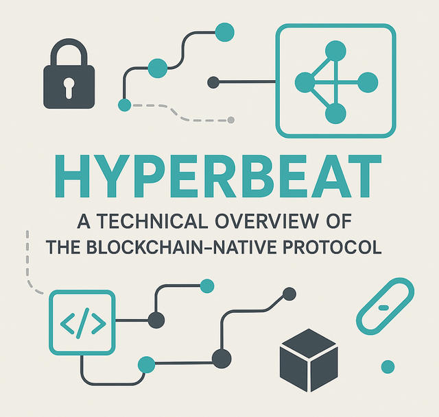 HyperBeat