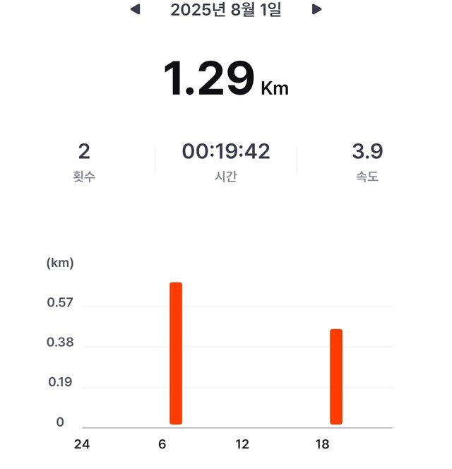 Screenshot_20250802_225504_SuperWalk.jpg