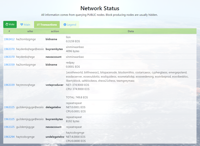 eos network status.png