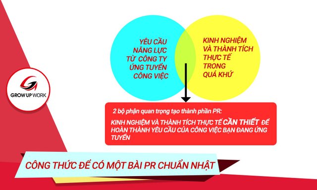 Cong-thuc-de-co-mot-bai-pr-chuan-nhat.jpg