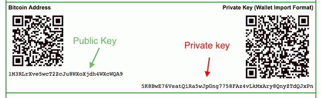 7-fakta-unik-bitcoin-yang-harus-anda-ketahui-283717-25142.png