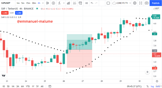 stop loss .png