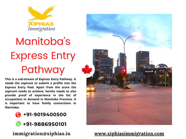 Manitoba’s Express Entry Pathway.png