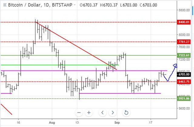 Sep23BTC.JPG