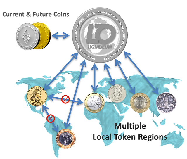 liquideum token2.png