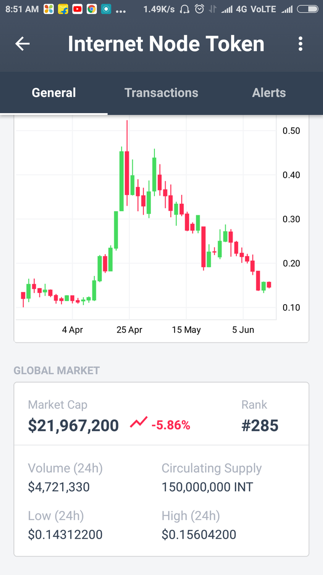 Screenshot_2018-06-16-08-51-56-637_io.getdelta.android.png