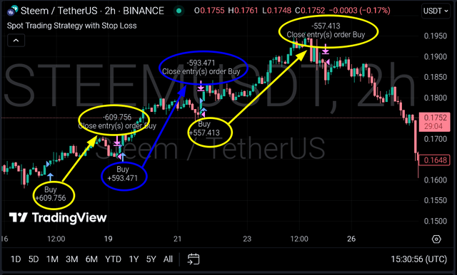 5 bullish behavior.png