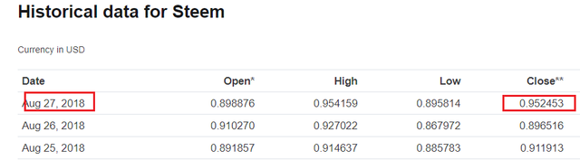 Steem-Closed-27.png