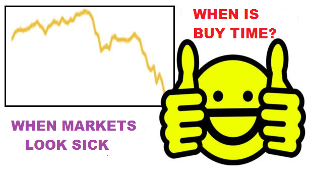 when-is-buy-time.png
