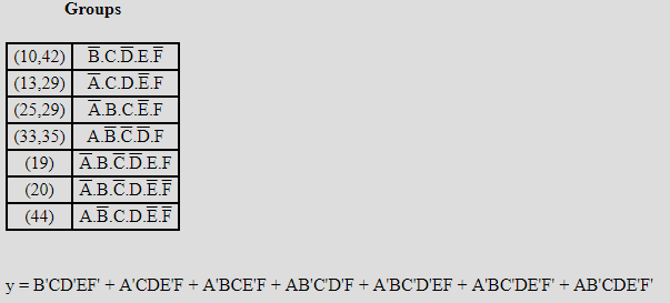 Kmap3.png