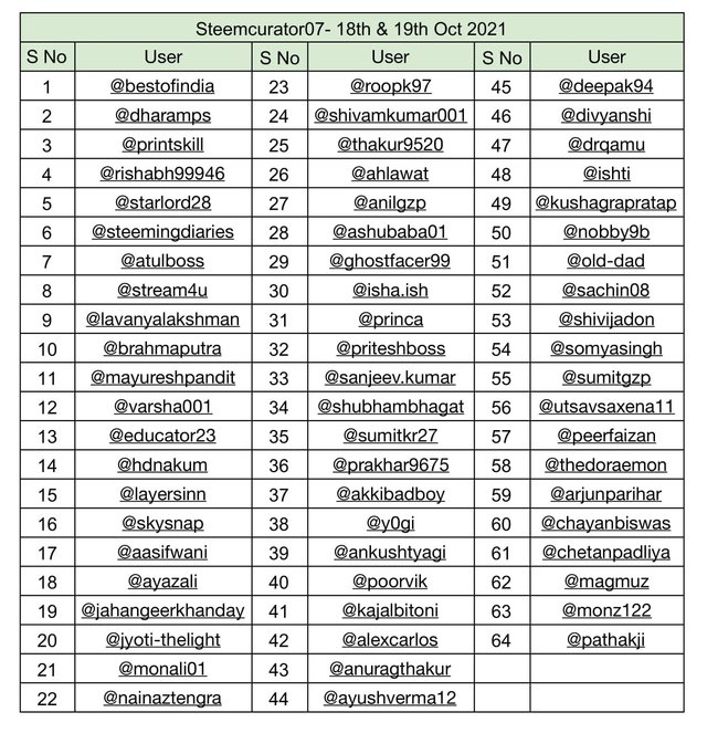 Analysis - 07-Oct (2)-1.jpg