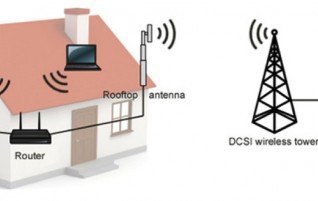 fixedwirelessnetwork318x2011.jpg