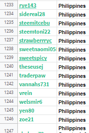 Philippines-Subsrcibe - 7.png
