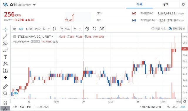 하이브102.JPG