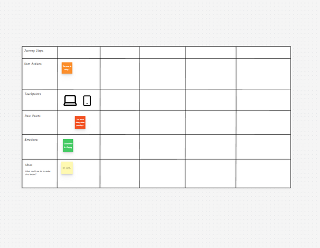 customer-journey-map.png