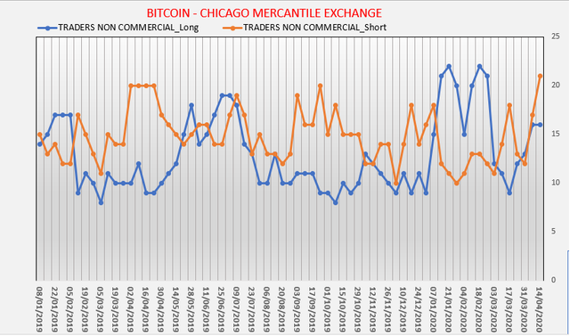 btc traders.png