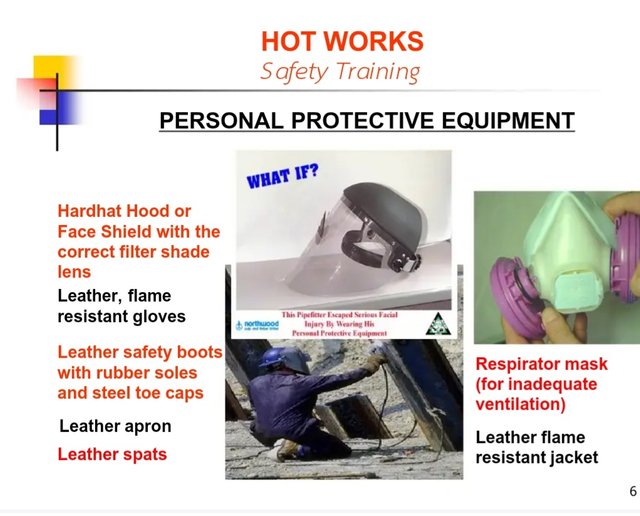 Hot Work Training_Page_05.jpg