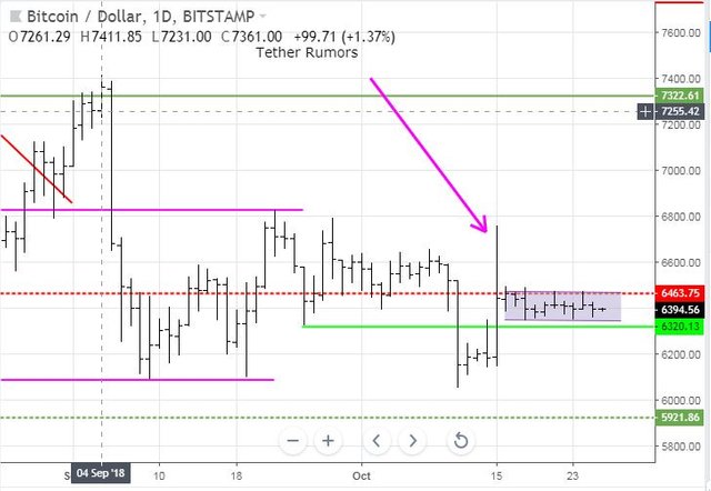 Oct25BTC.JPG