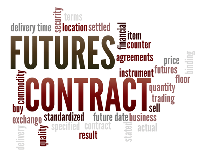 etfinance-futures-contracts.png