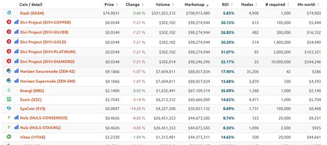 masternode.jpg