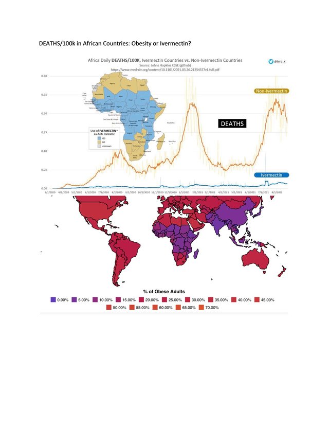 africa-obesity.jpeg