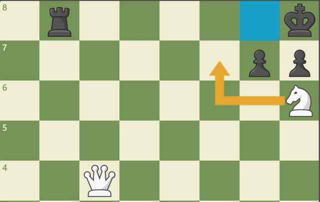 Smothered Mate (With Knight & Queen Sacrifice)