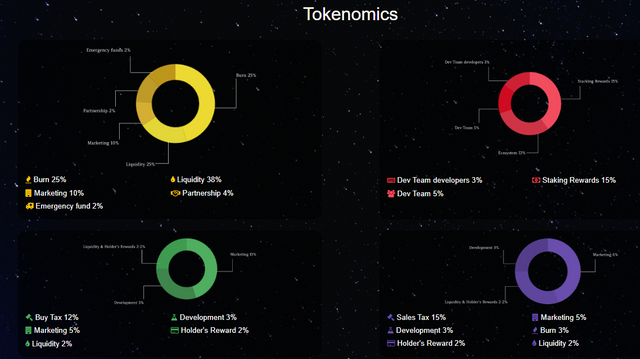 octs token.PNG