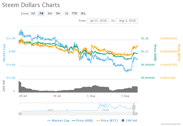 chart(1).png