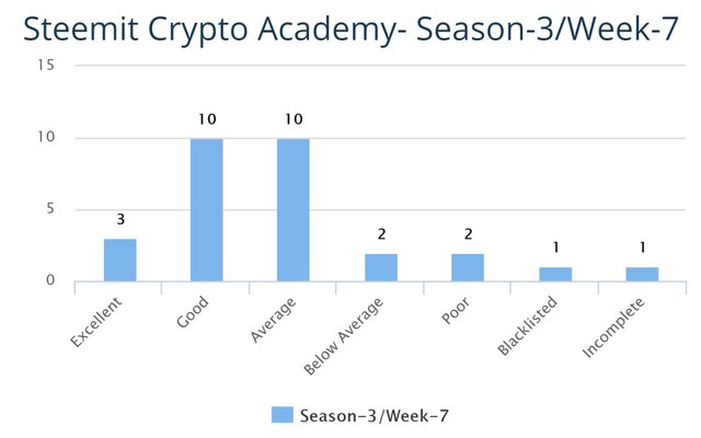 Customer Journey Map (Timeline) (8).jpg
