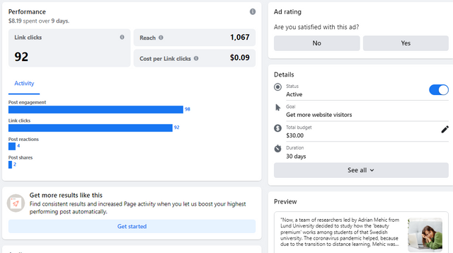 Facebook Advertising results for Steem post "Good looking students stopped getting higher grades with the transition to online learning" (November 27)