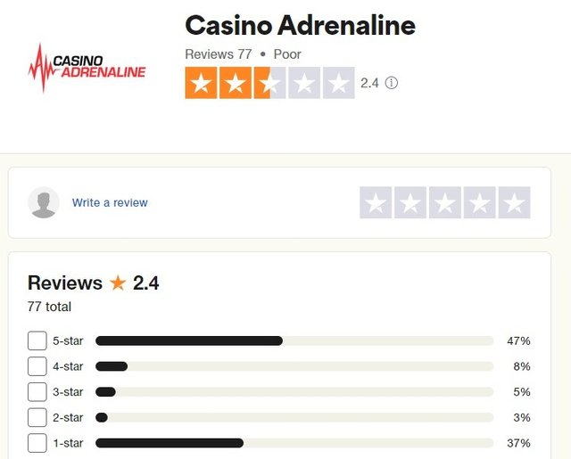adrenaline casino.jpg
