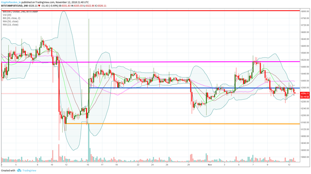 BTCUSD.jpg