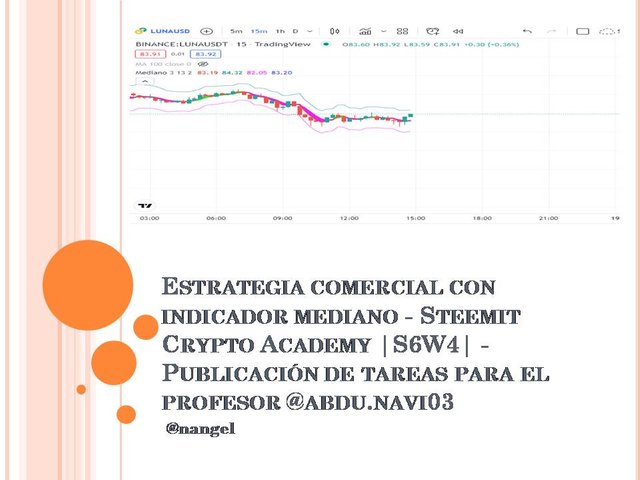 Estrategia comercial con indicador mediano - Steemit Crypto.jpg