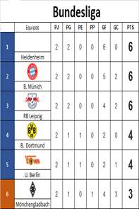 08 Bundesliga.png