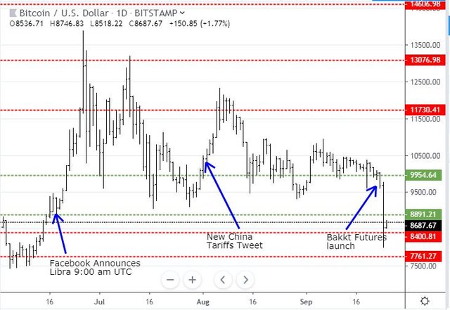 Sep24BTC.JPG