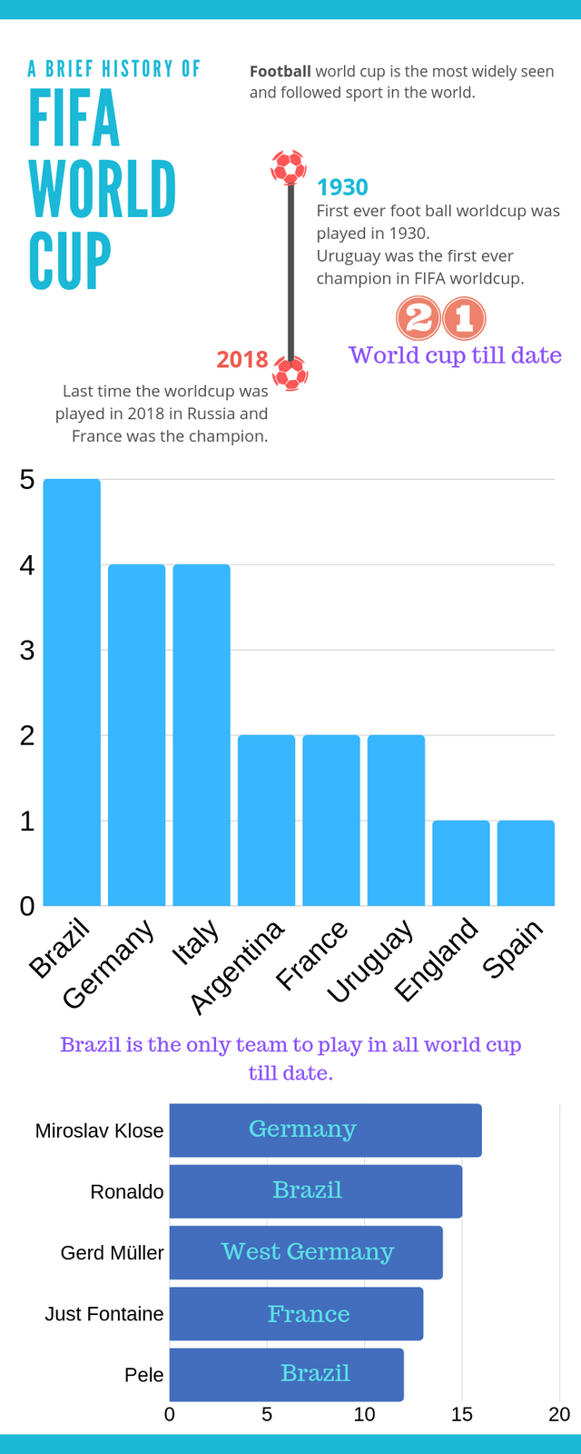 FIFA world cup.png