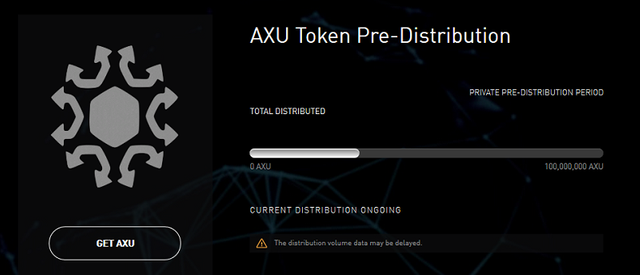 AXU Token Sale.png