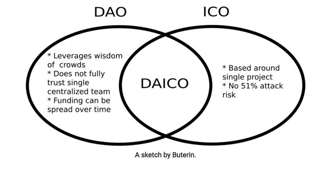 daico.jpg