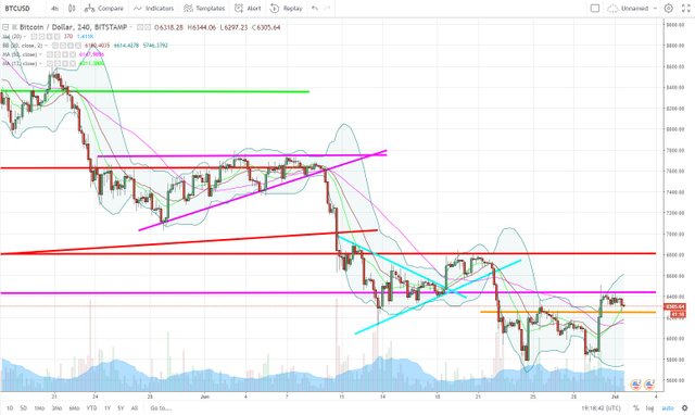 BTCUSD.jpg