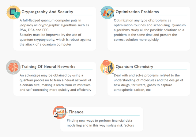 Qilimanjaro-Use-Cases.png