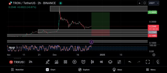 Screenshot_2024-12-24-21-29-30-662_com.tradingview.tradingviewapp.jpg