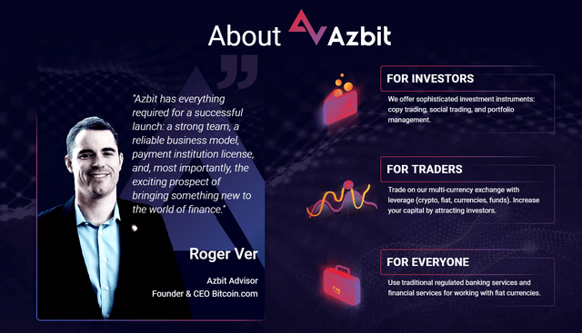 Azbit-About.png