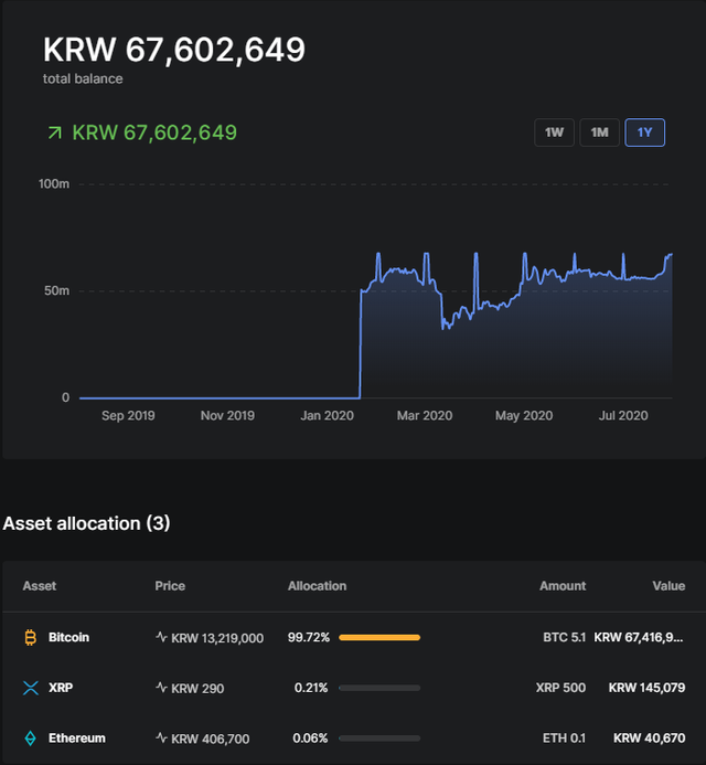 ledger-200731.png