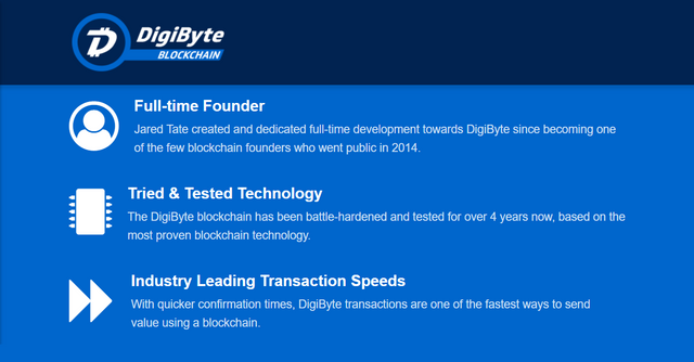 DigiByte Slide 1.png