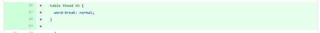 Screen Shot 2019-06-20 at 2.36.09 pm.jpg