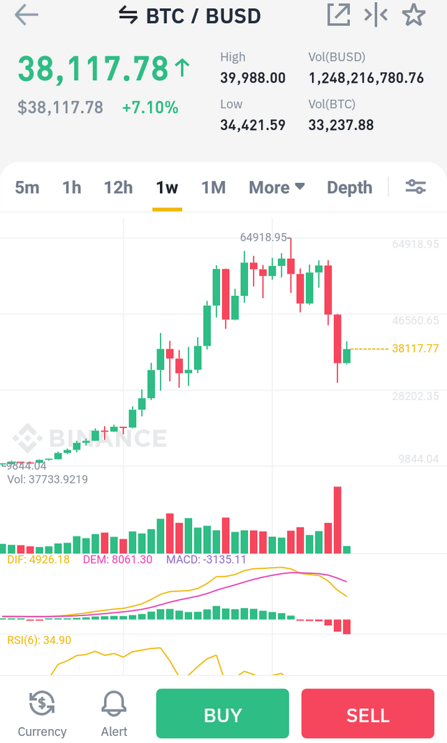 Screenshot_2021-05-25-11-14-39-401_com.binance.dev.png